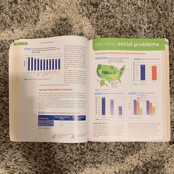 📚🎓 Social Problems Text Book - Picture 2 of 5